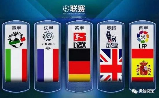 崛起总是令